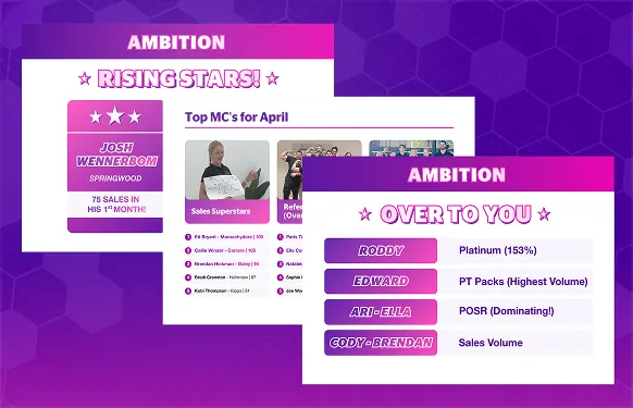 Three purple Fitness Cartel Ambition slides: a Rising Stars card, a Top MCs for April list and an Over to you list